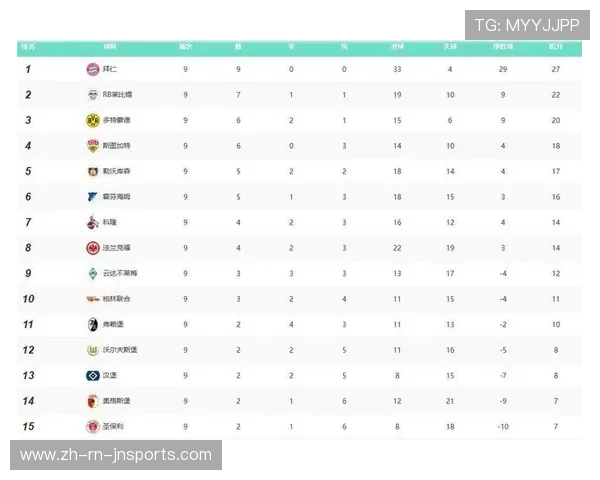 法甲德甲球队对比与联赛特点分析 法甲德甲球队对比与联赛特点分析