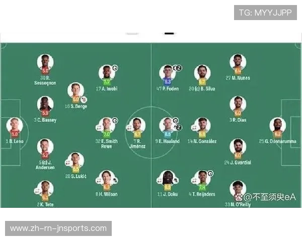 英超联赛球队历史比分纪录及数据统计 英超联赛球队历史比分纪录及数据统计